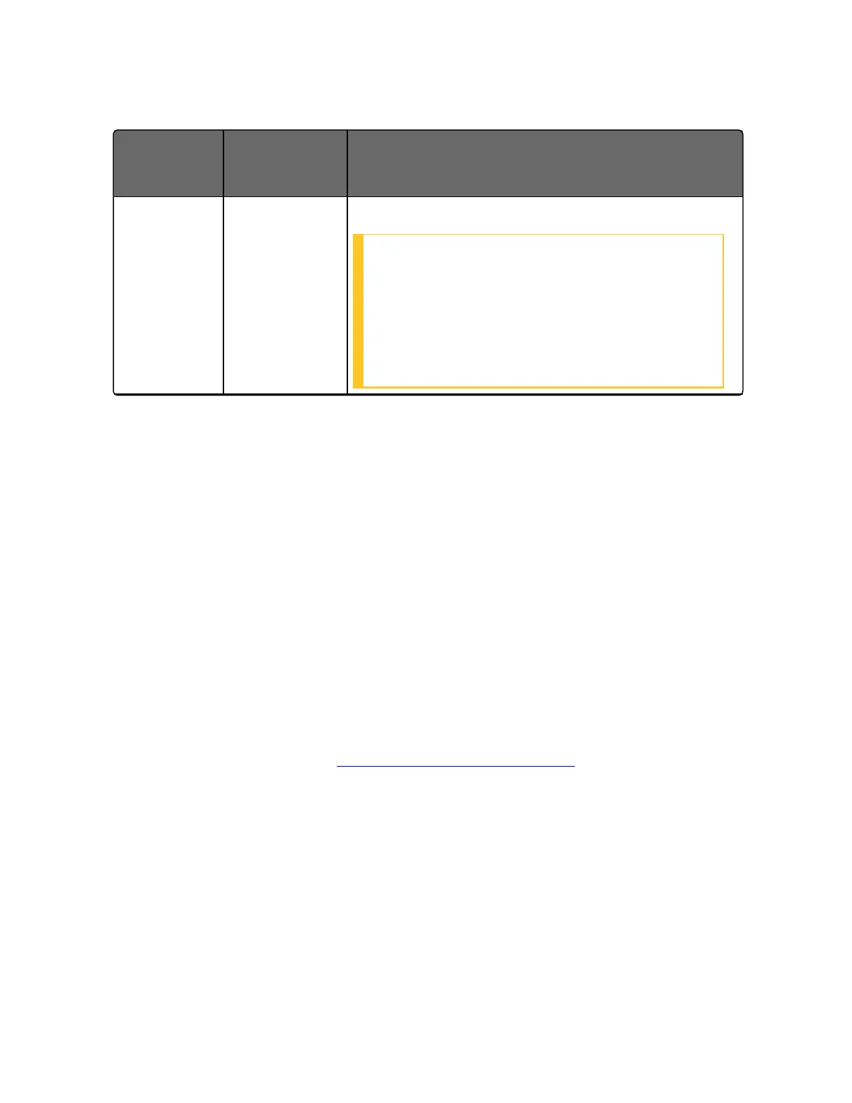 Page #152 background image