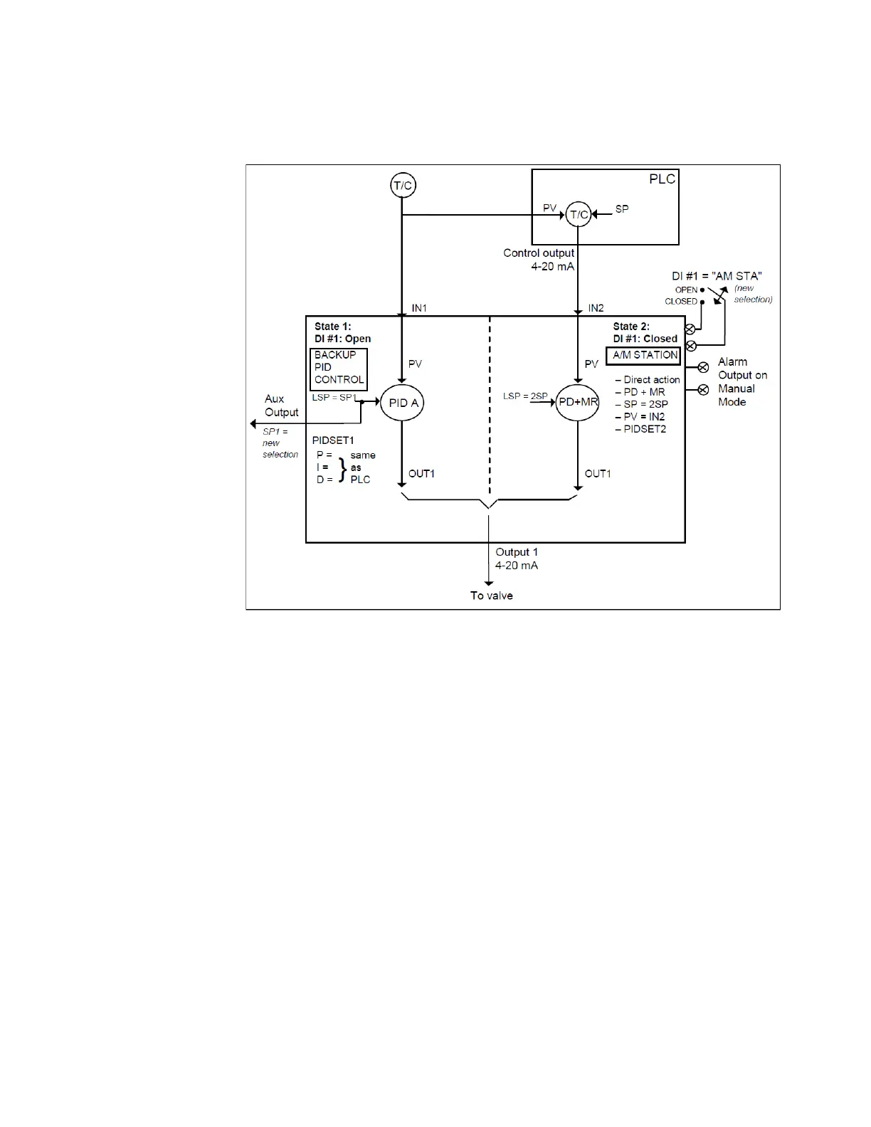 Page #202 background image