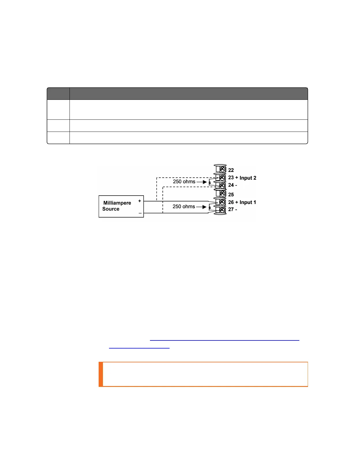 Page #234 background image