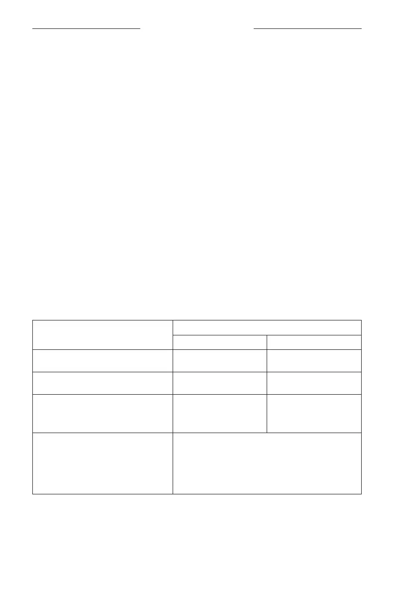 Page #268 background image
