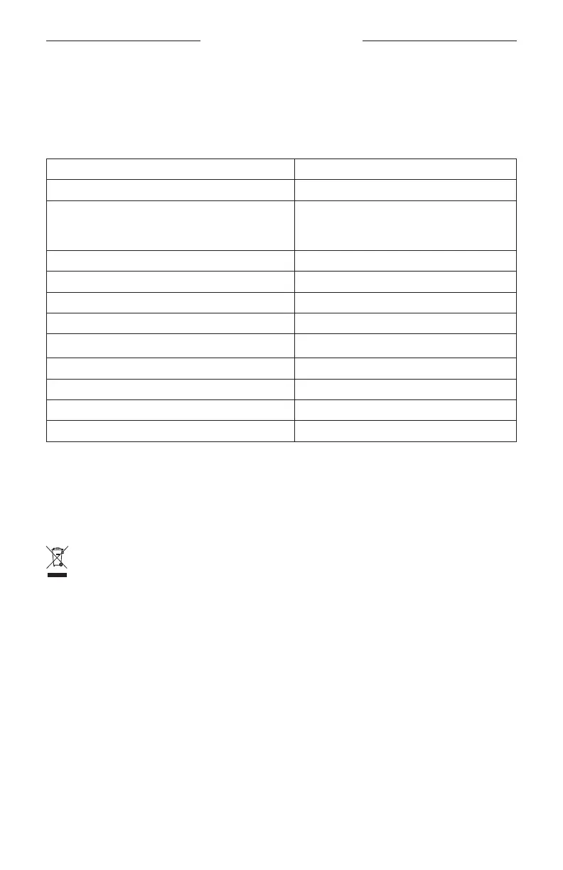 Page #269 background image