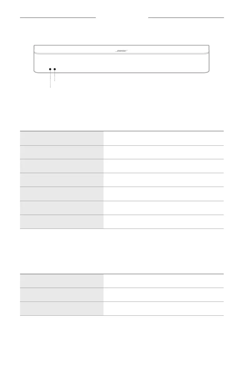 Page #383 background image