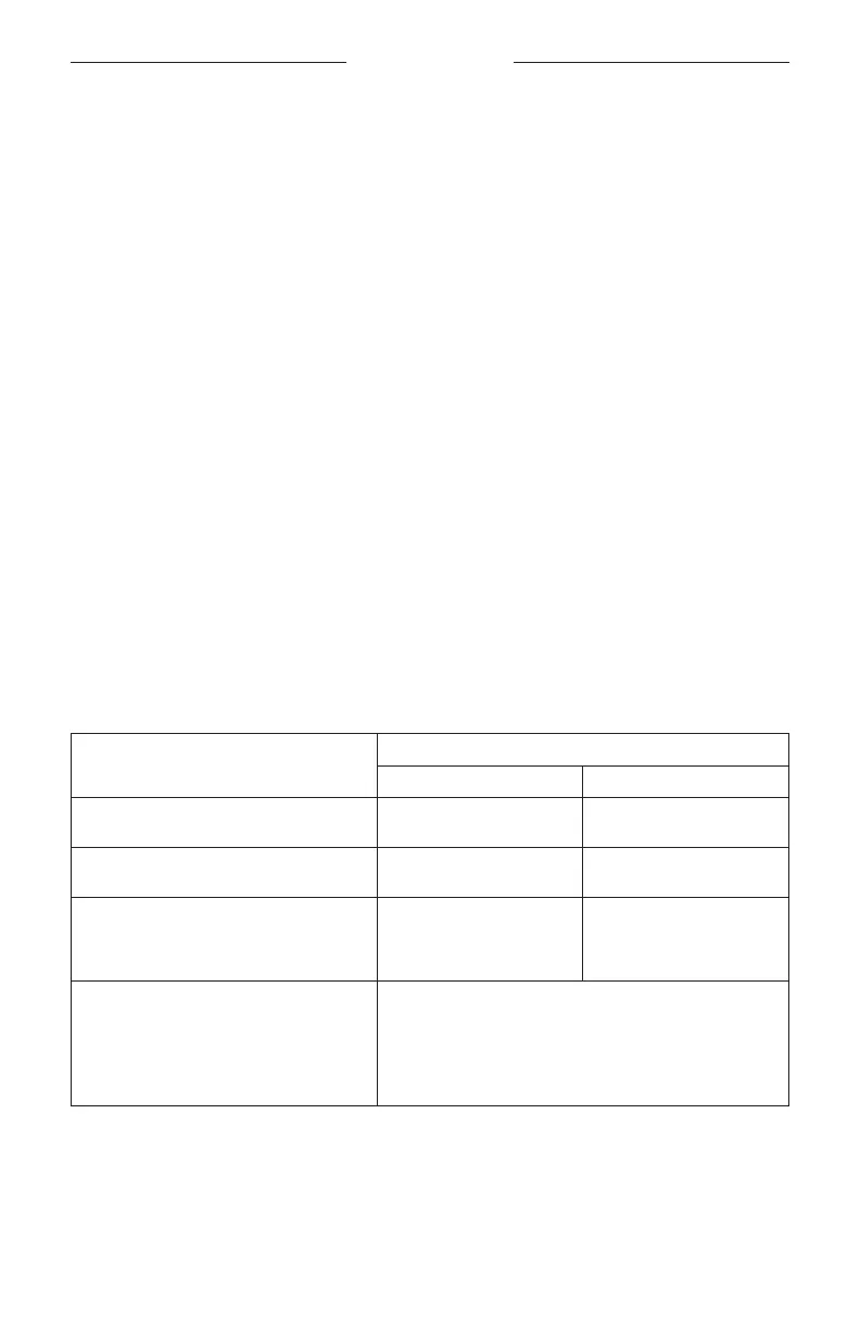 Page #532 background image