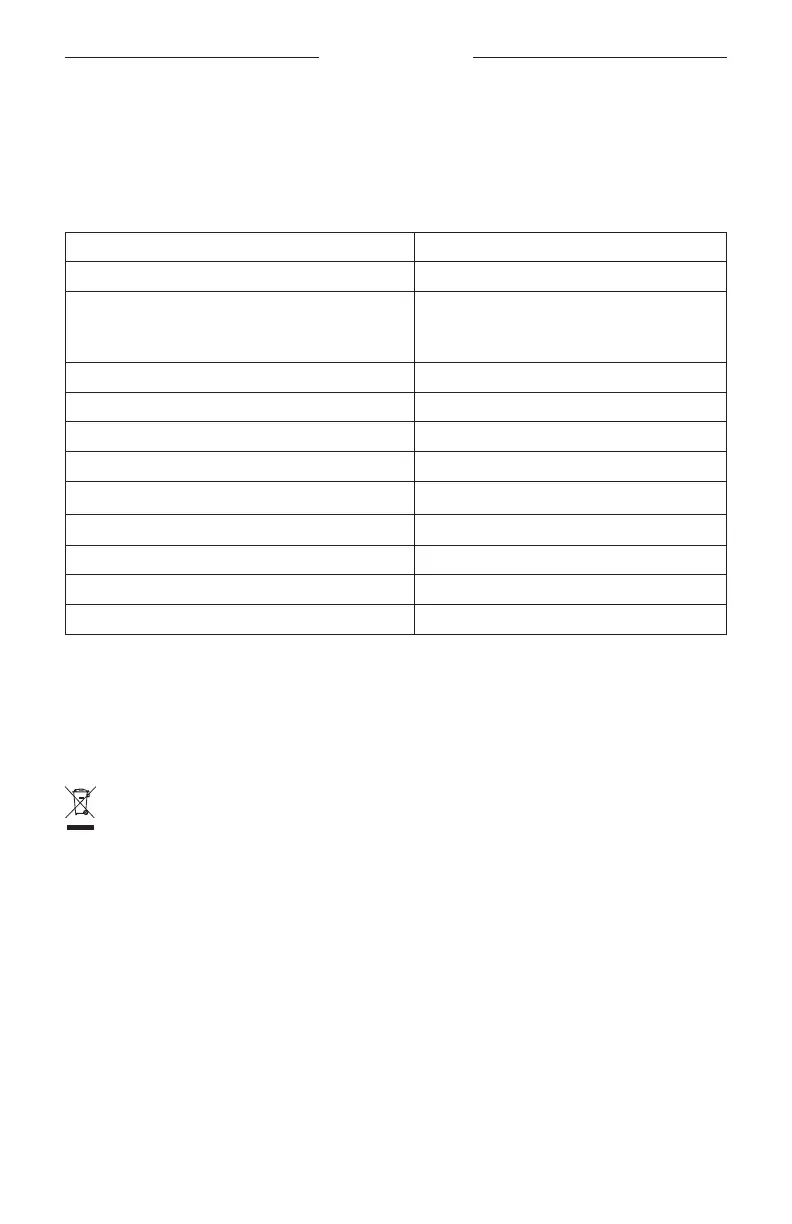 Page #533 background image