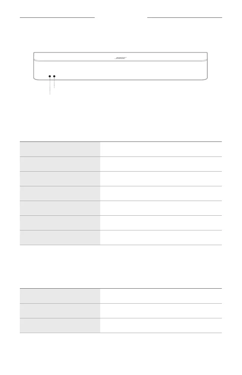 Page #559 background image