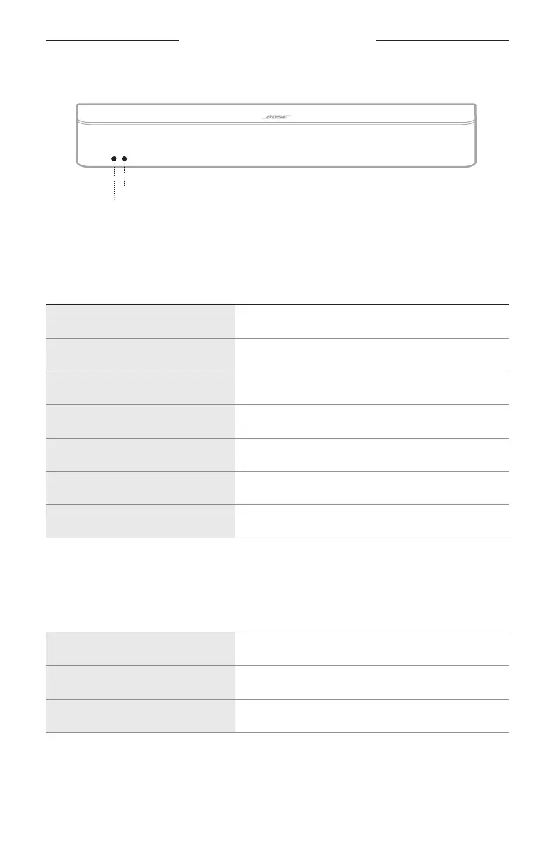 Page #119 background image