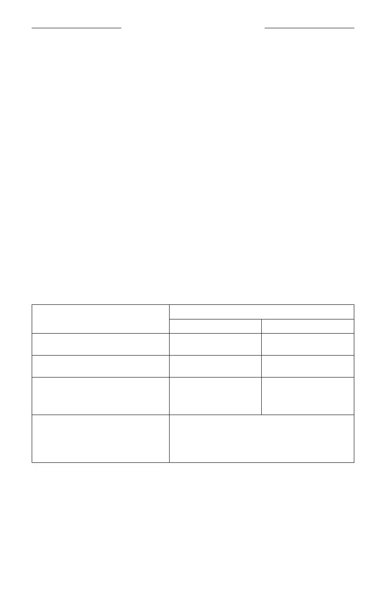 Page #136 background image
