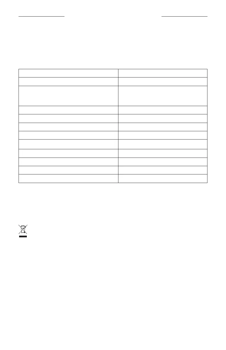 Page #181 background image