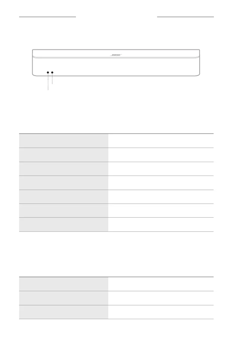 Page #207 background image