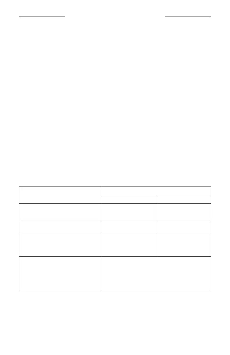 Page #224 background image