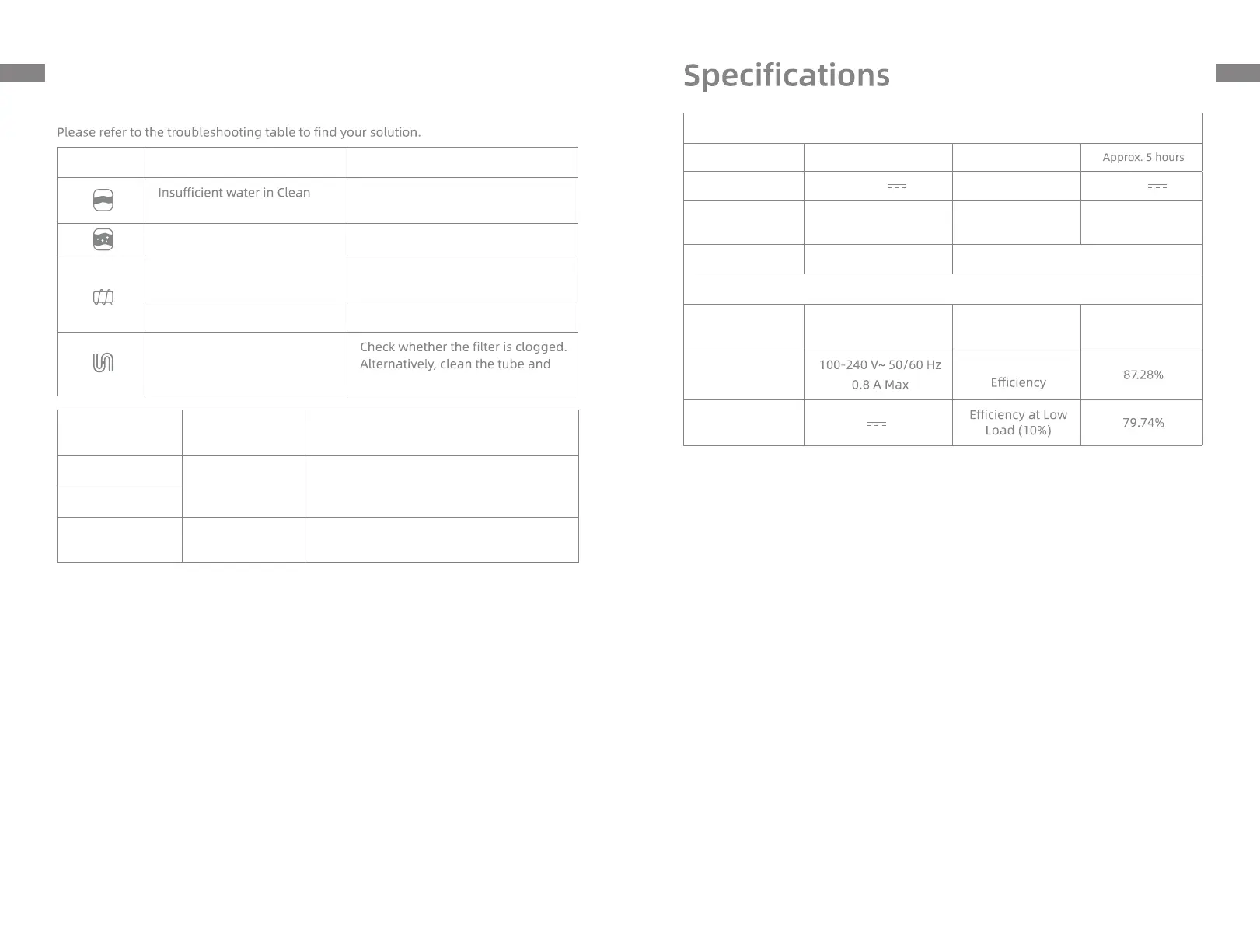Page #34 background image