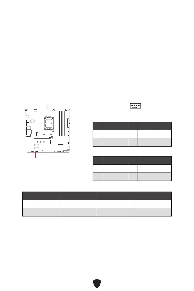 Page #273 background image