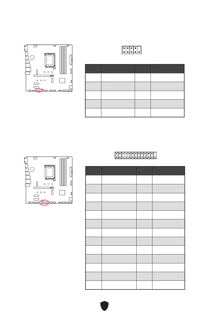 Page #129 background image