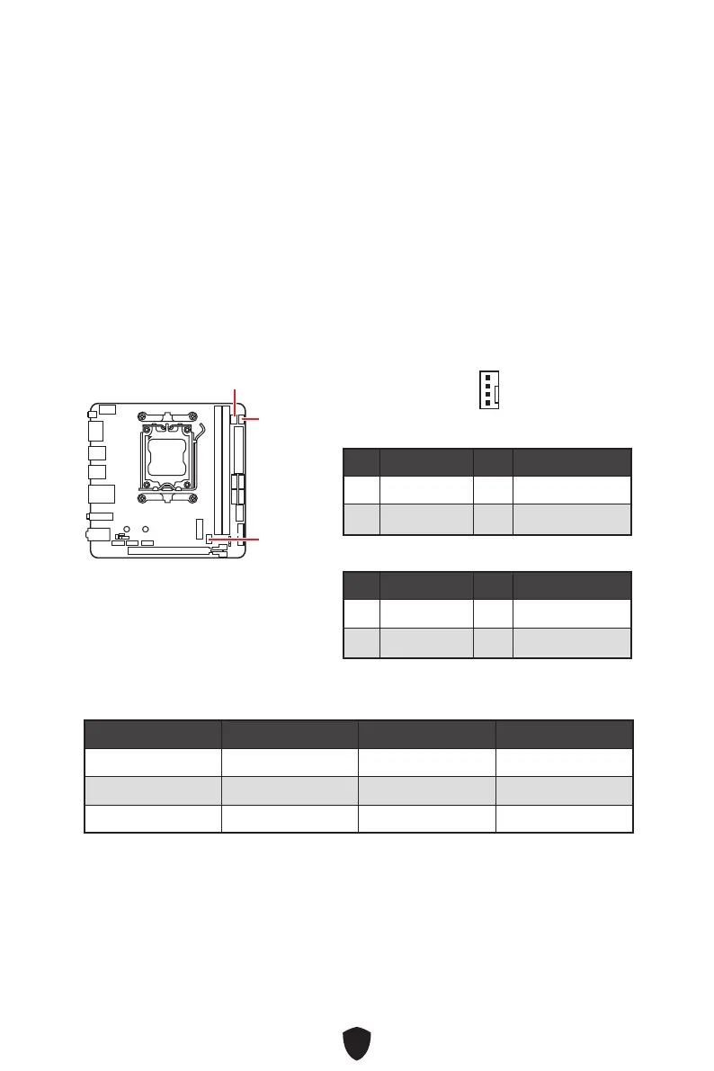 Page #232 background image