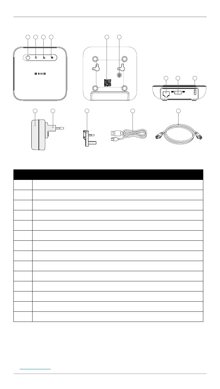 Page #38 background image