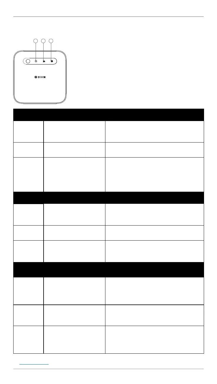 Page #49 background image