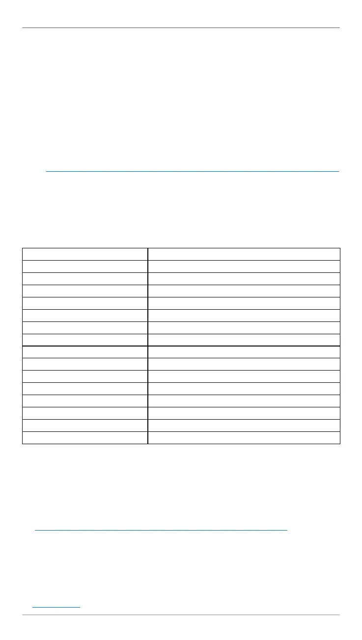 Page #63 background image