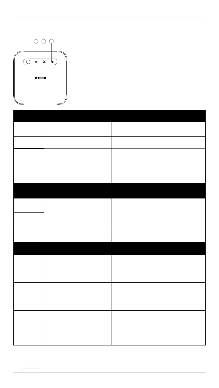 Page #69 background image