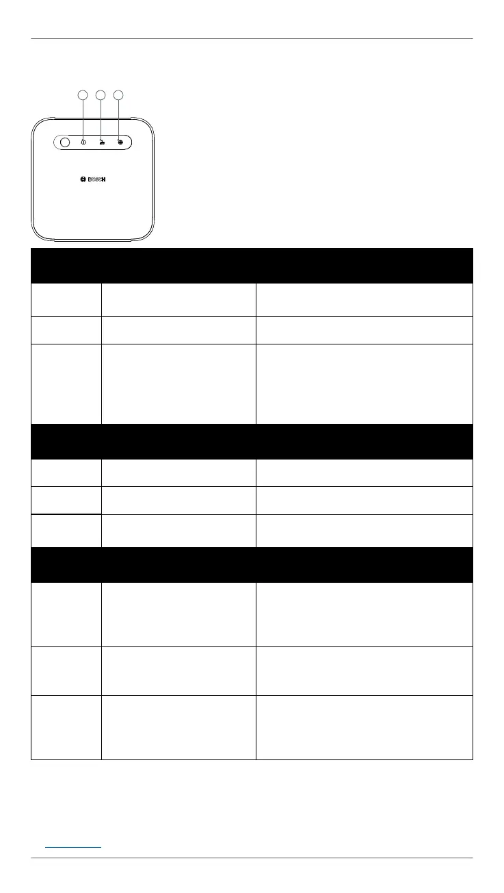 Page #79 background image