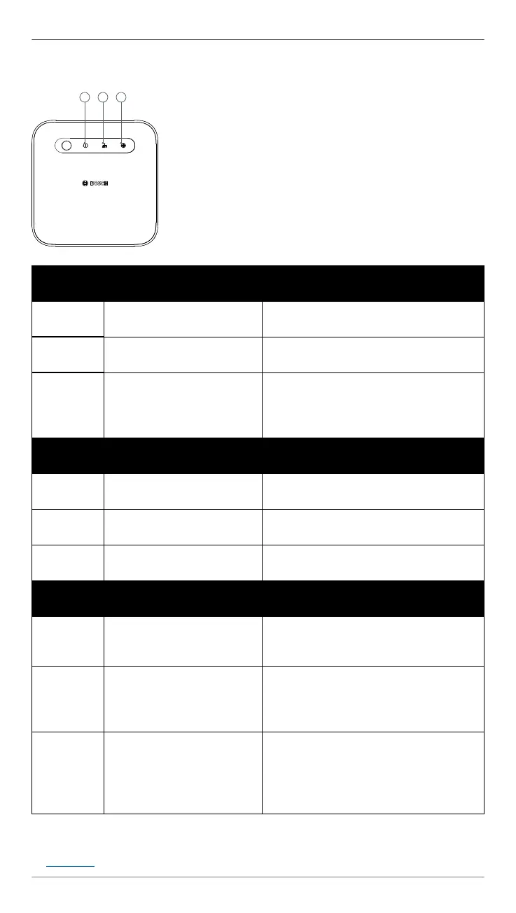 Page #89 background image