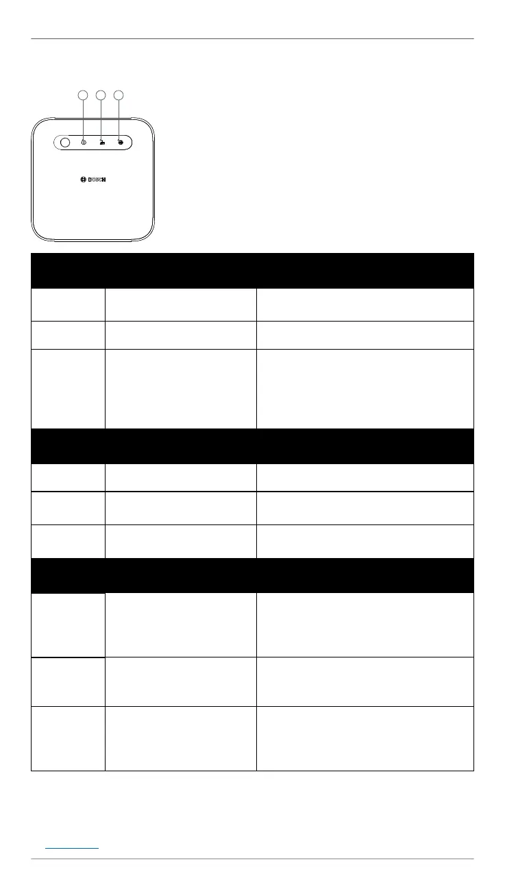 Page #99 background image