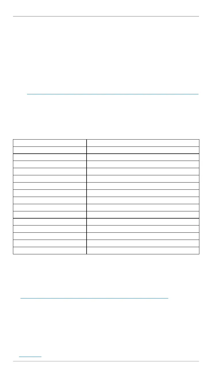 Page #103 background image