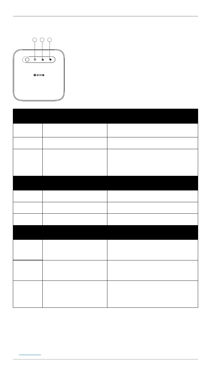 Page #109 background image