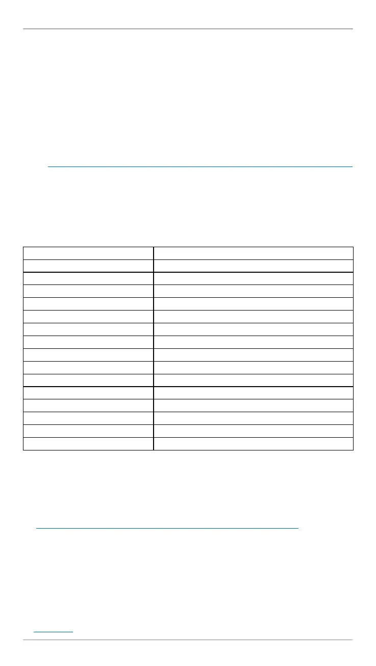 Page #113 background image