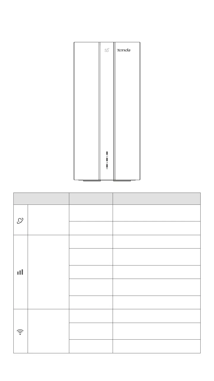 Page #43 background image