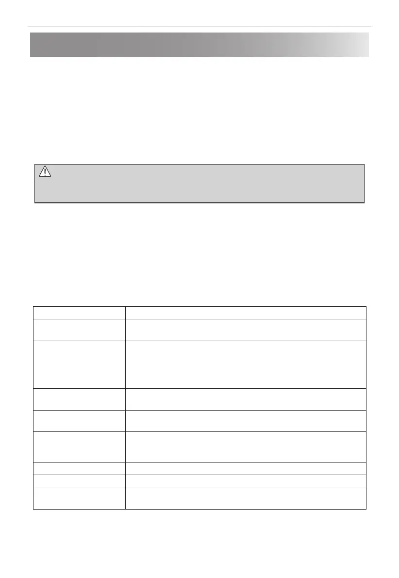 Page #368 background image