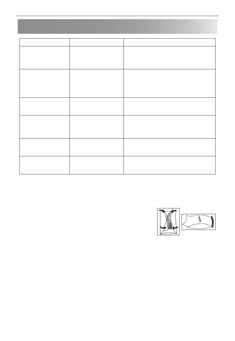 Page #422 background image