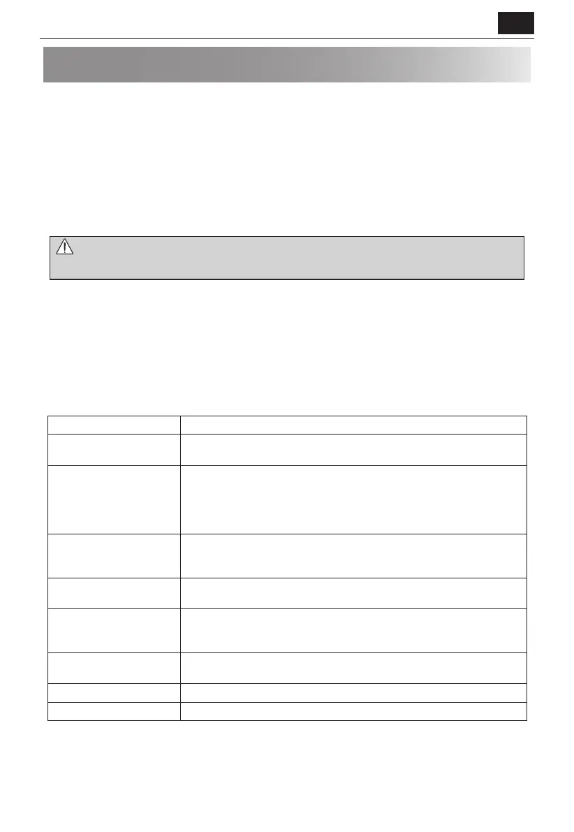 Page #429 background image