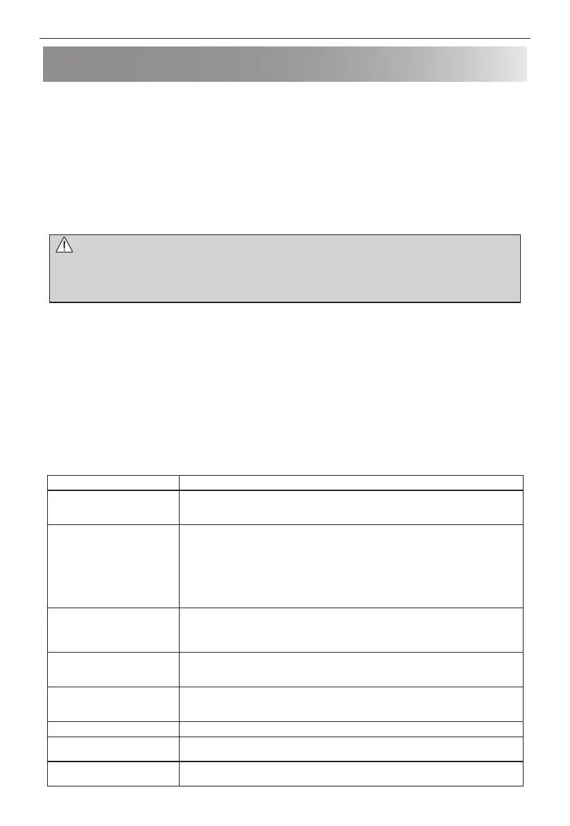 Page #552 background image