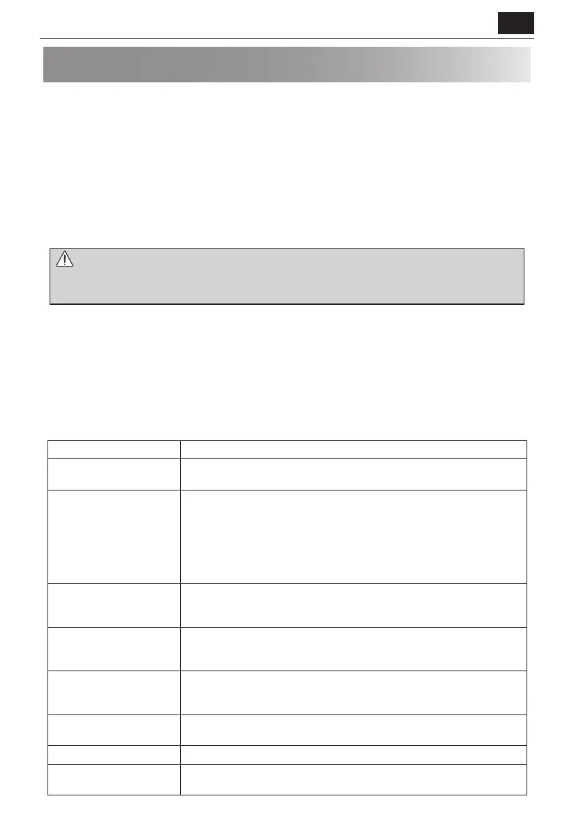 Page #583 background image