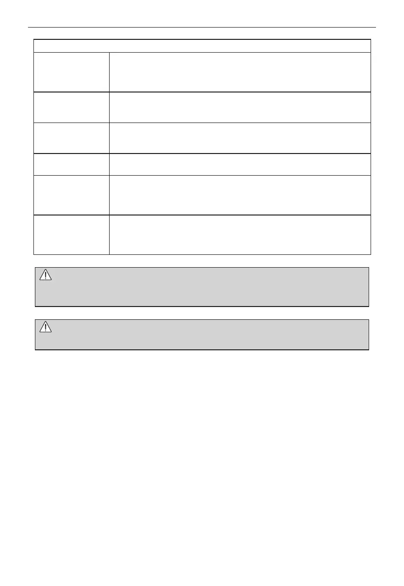 Page #672 background image