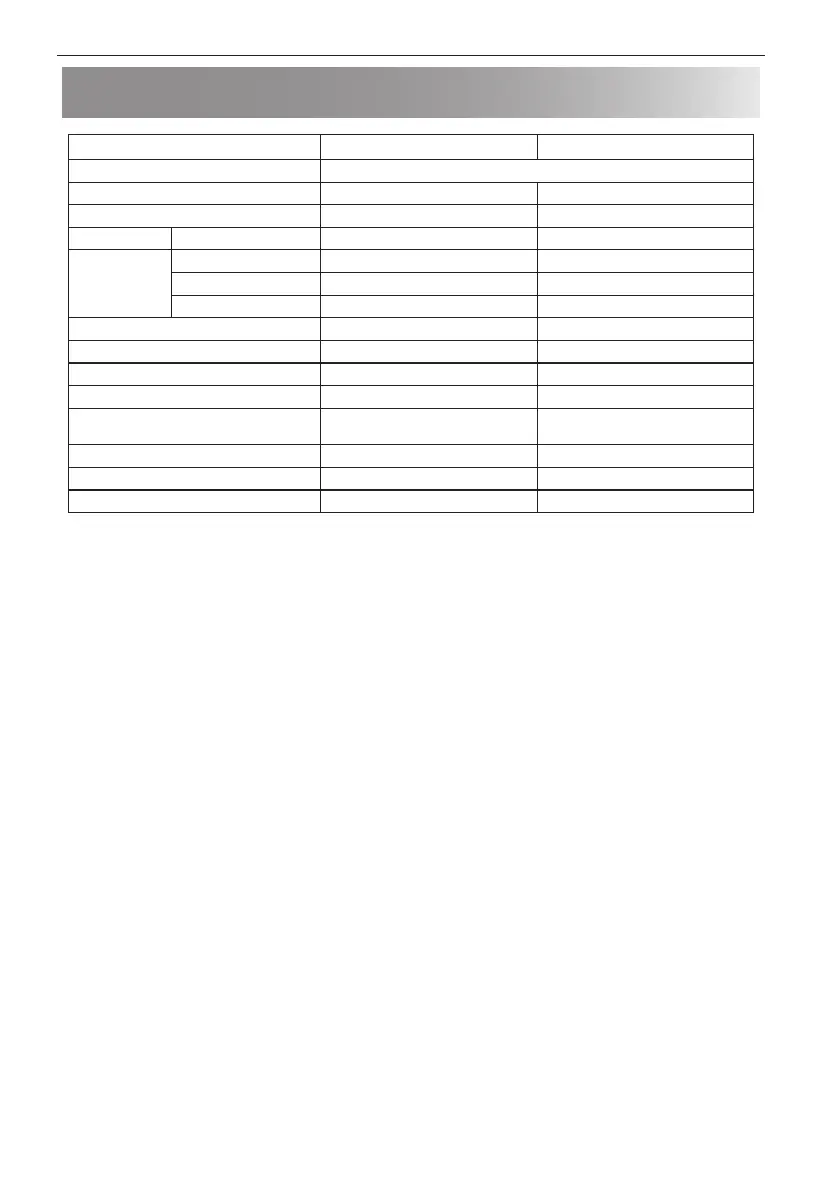 Page #74 background image