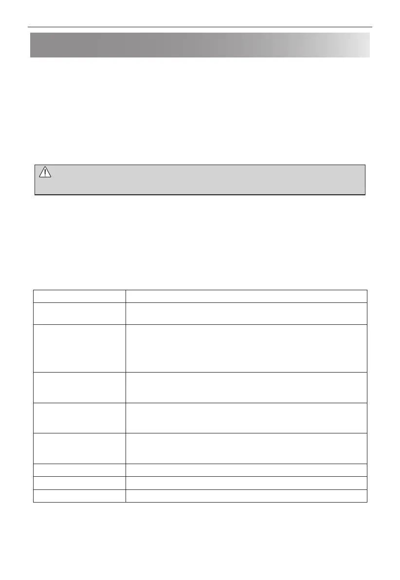 Page #122 background image