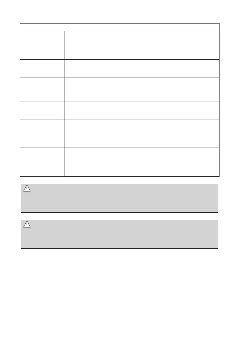 Page #150 background image