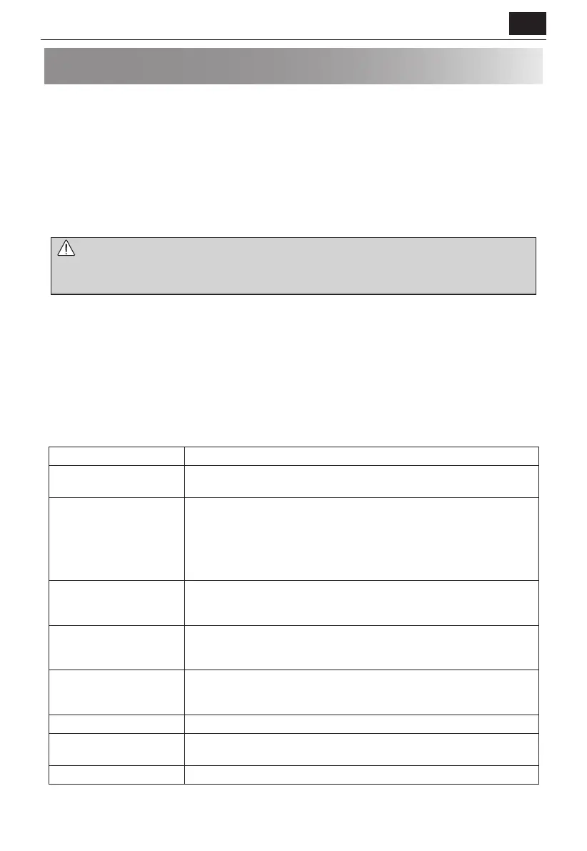 Page #153 background image