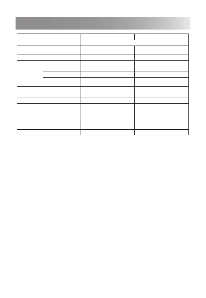 Page #228 background image