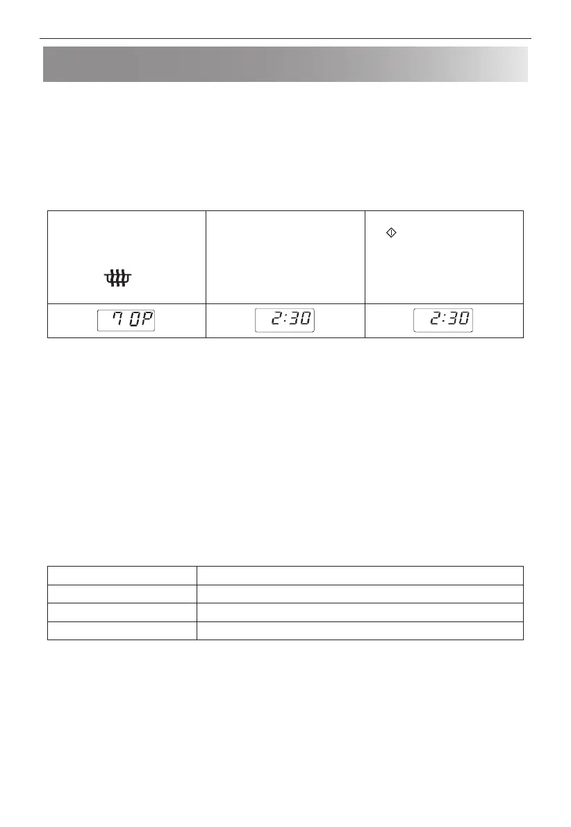 Page #234 background image
