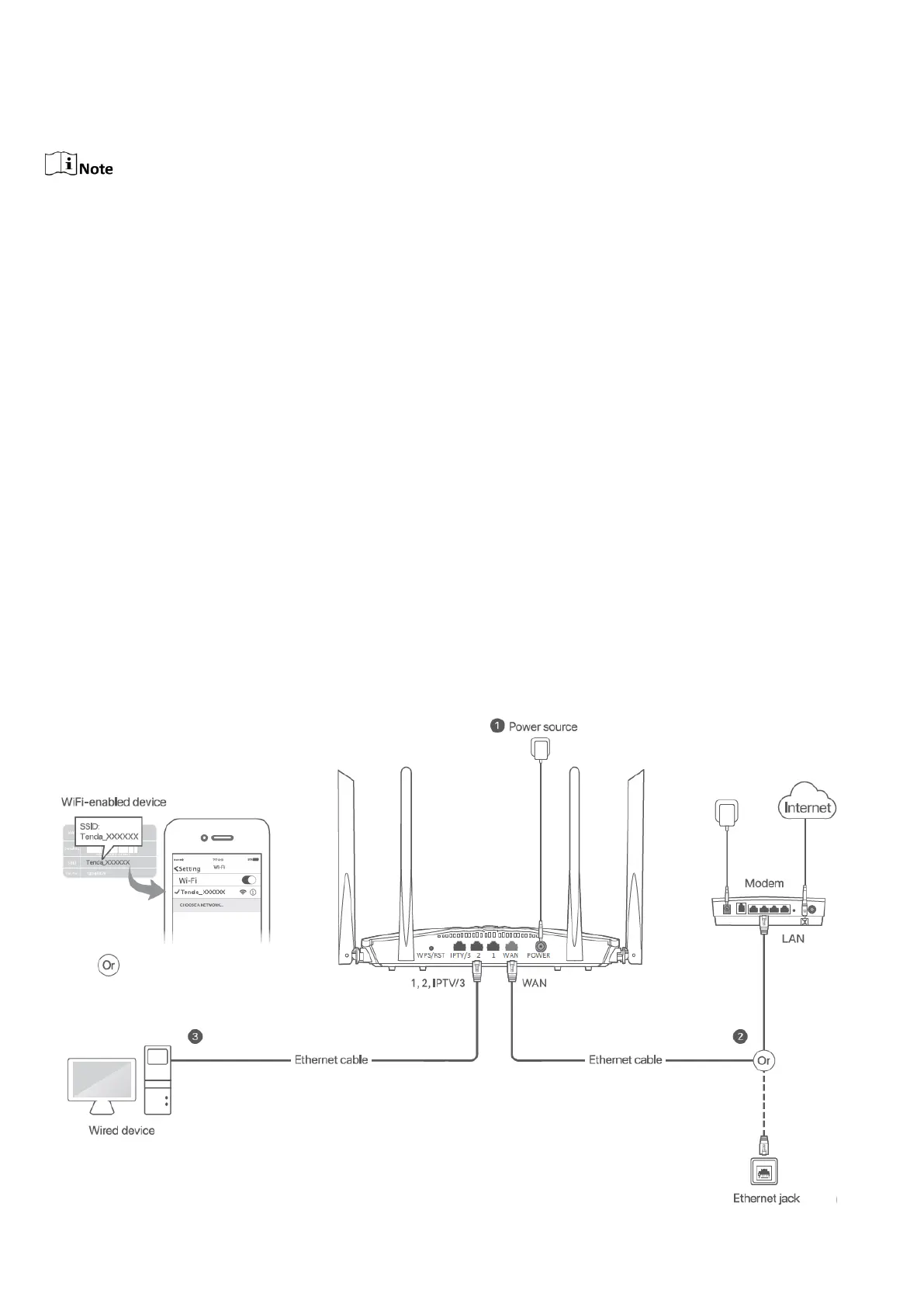 Page #2 background image