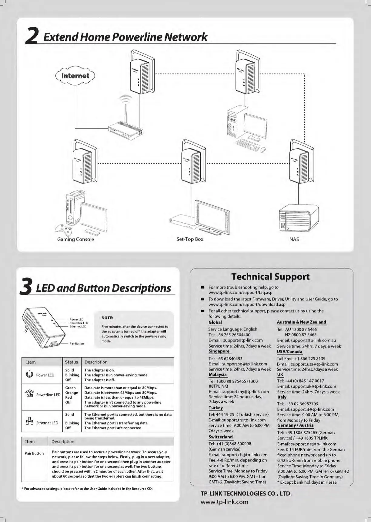 Page #2 background image