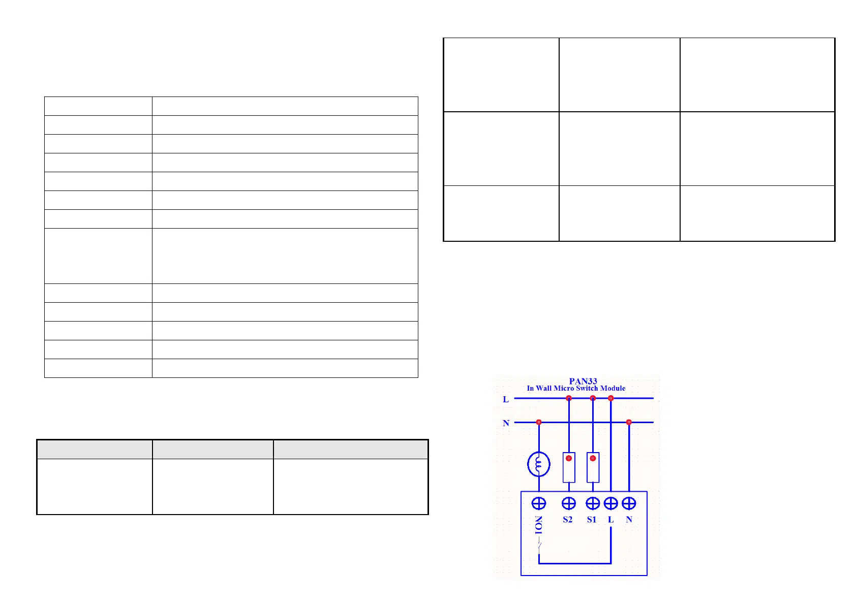 Page #2 background image