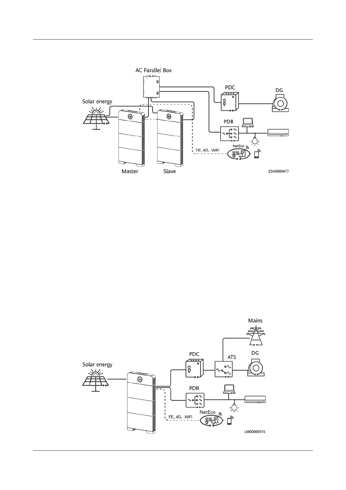Page #44 background image