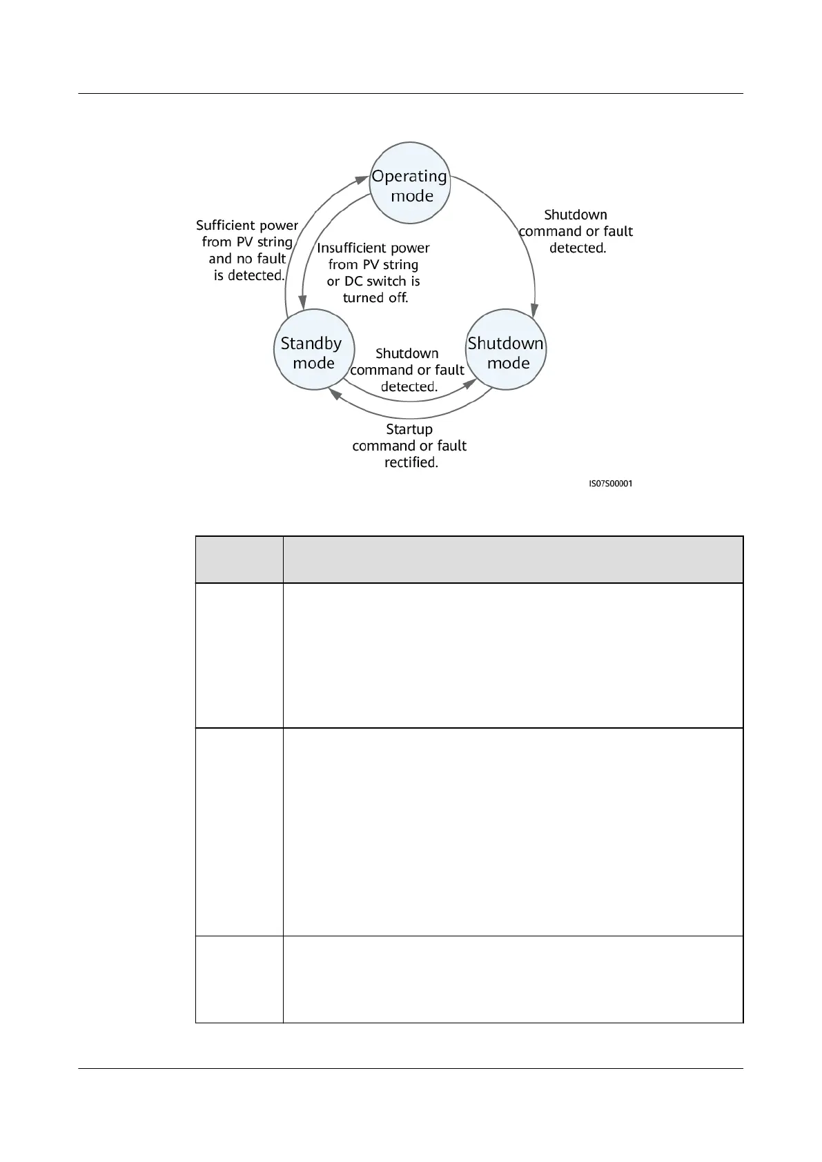 Page #28 background image
