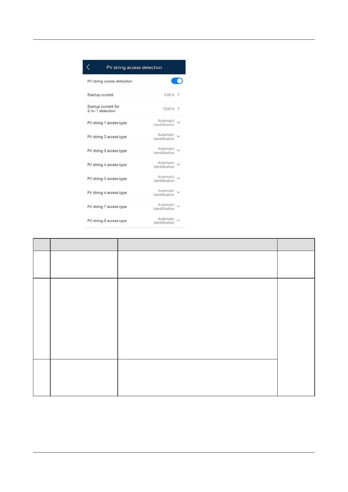 Page #120 background image