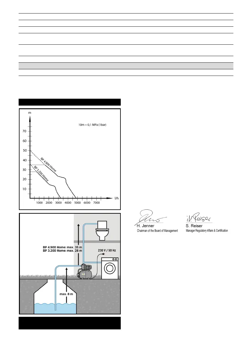 Page #98 background image