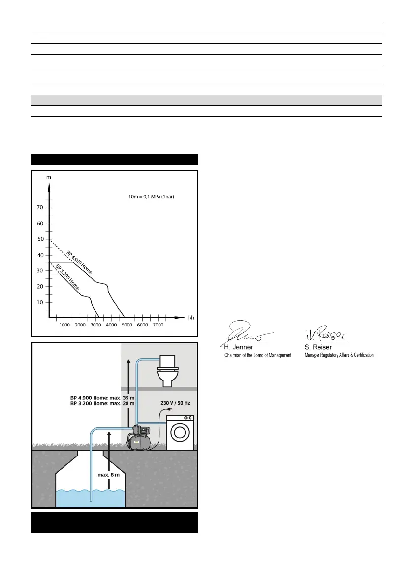 Page #114 background image