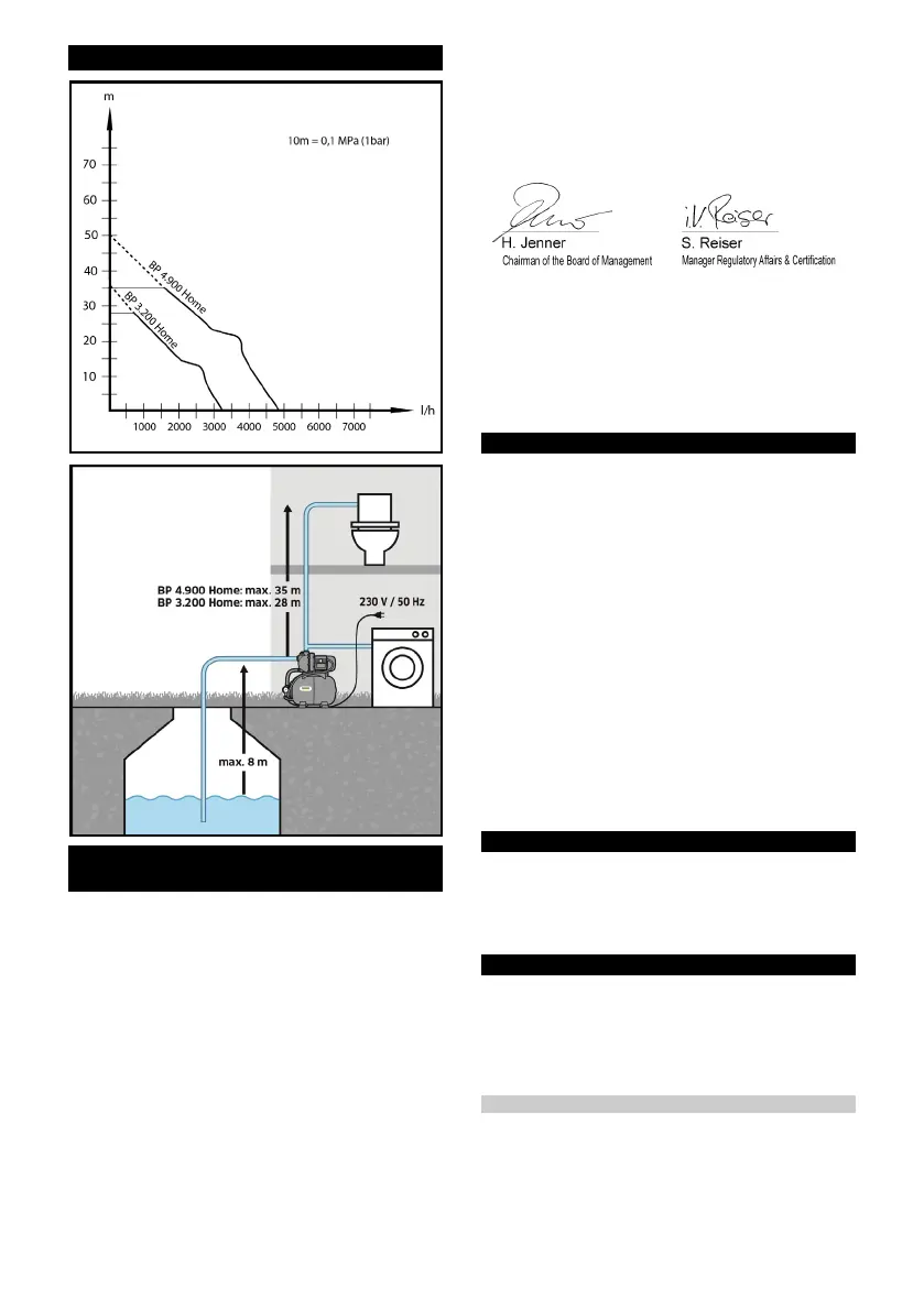 Page #119 background image